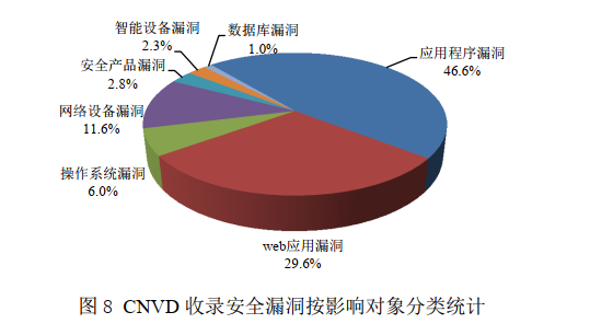 企業(yè)微信截圖_16359343888648.png